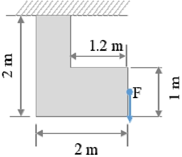 Fig. 10 Fig. 10