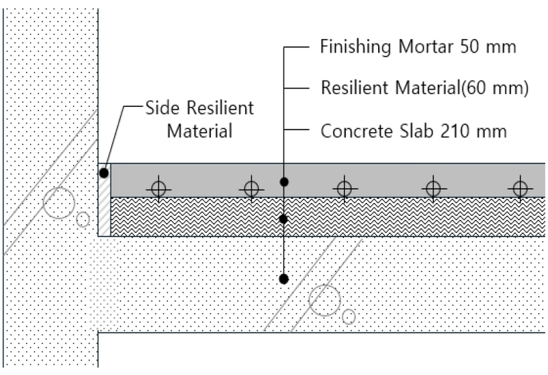 Fig. 2 Fig. 2