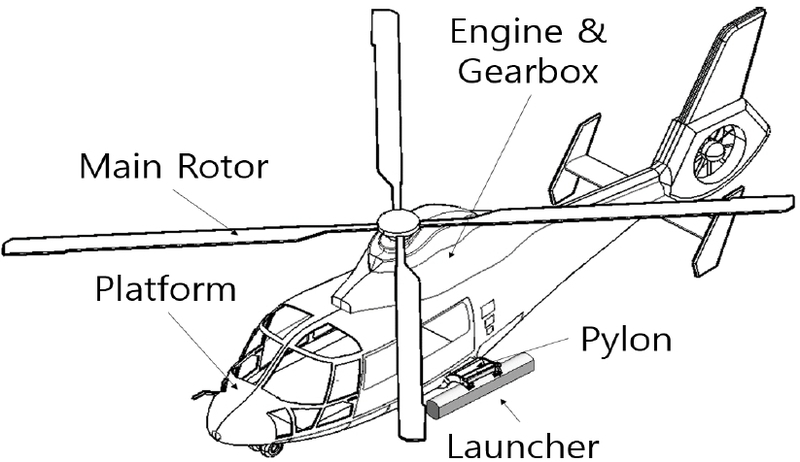 Fig. 1 Fig. 1