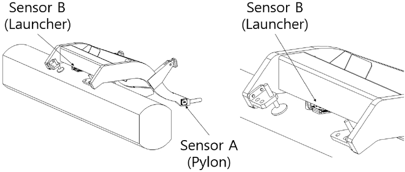 Fig. 6 Fig. 6