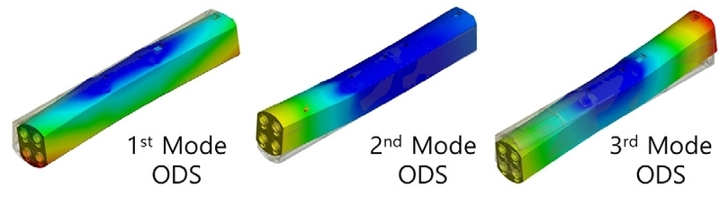 Fig. 10 Fig. 10
