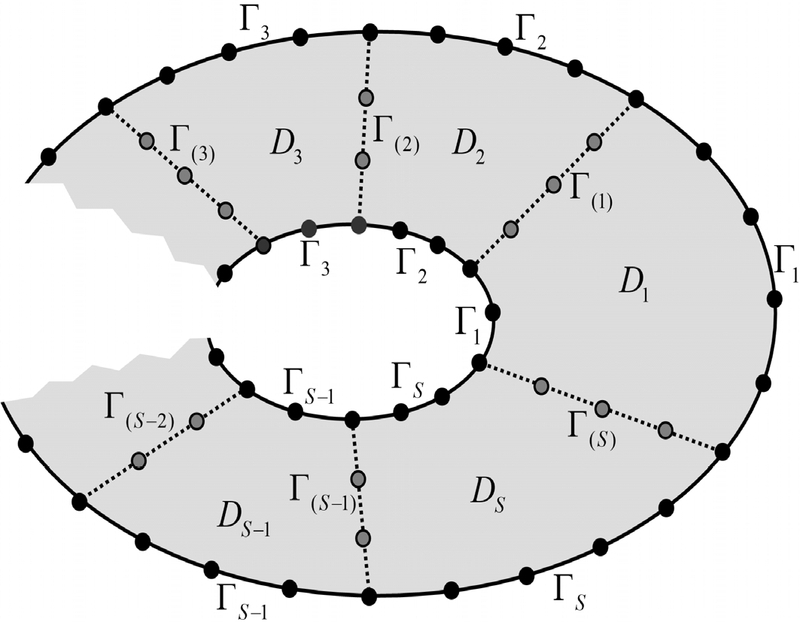 Fig. 1 Fig. 1