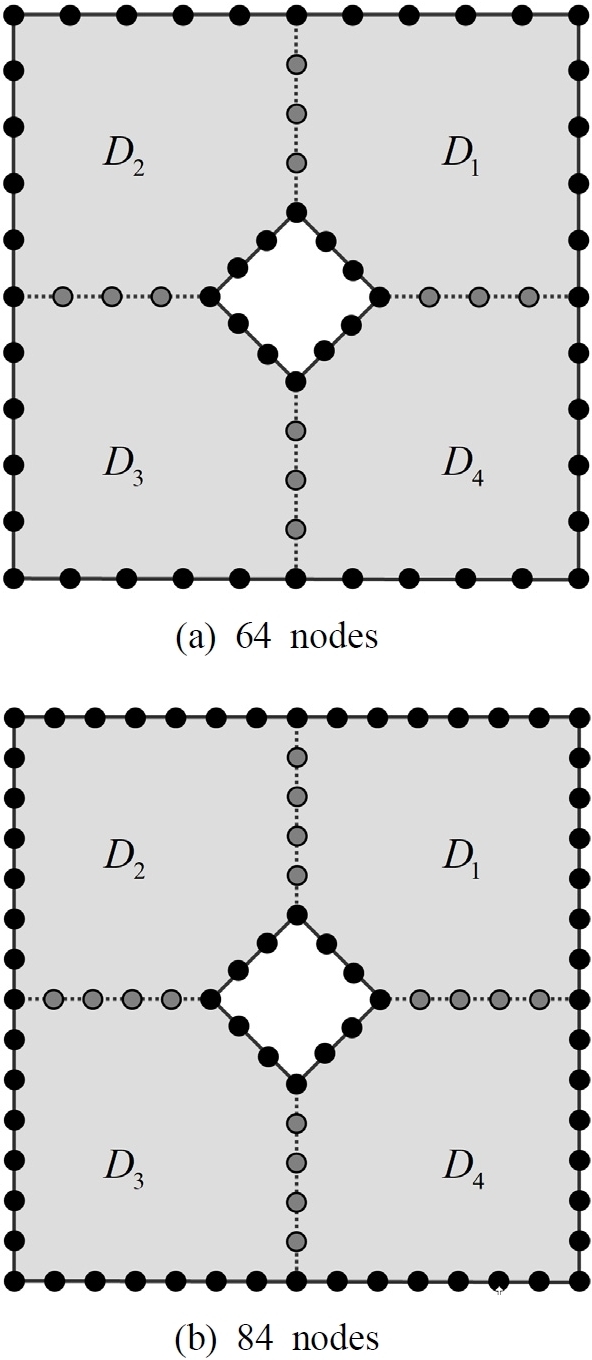 Fig. 2 Fig. 2