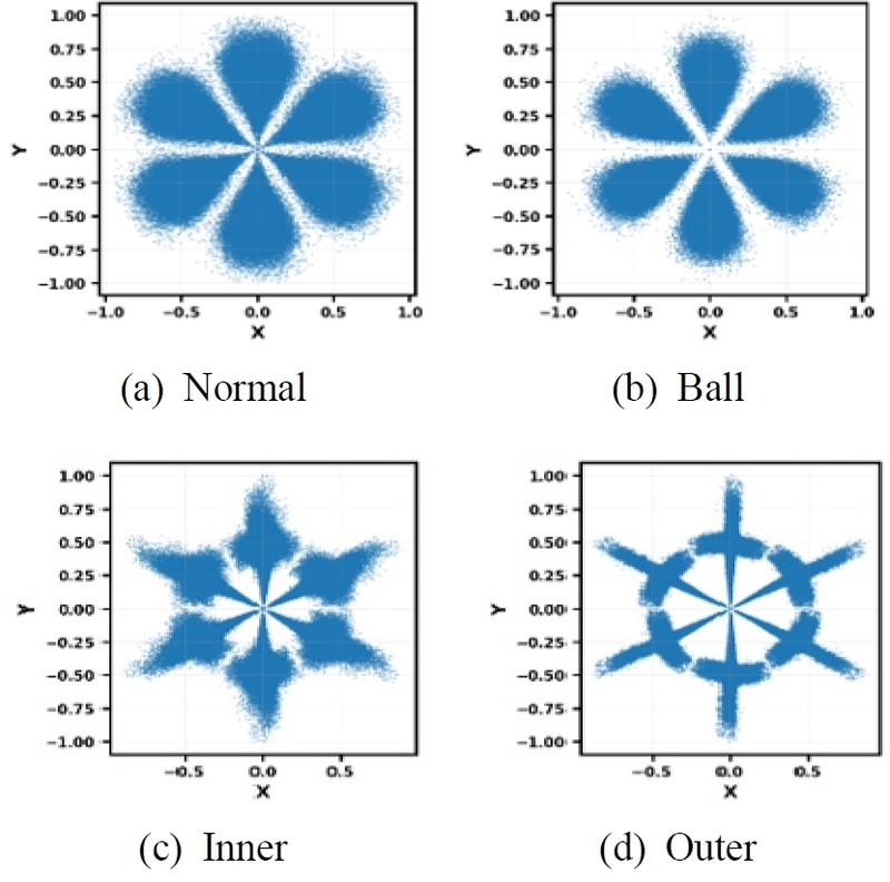 Fig. 10 Fig. 10