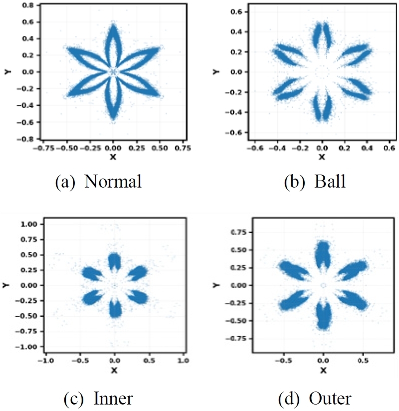 Fig. 11 Fig. 11