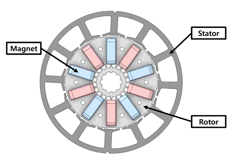 Fig. 1