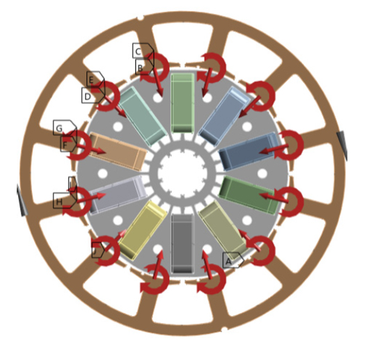 Fig. 9