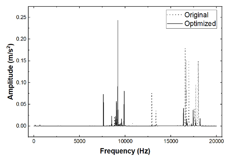 Fig. 10