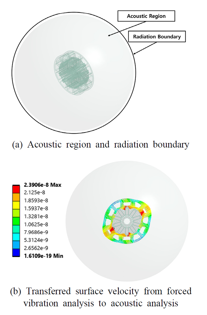 Fig. 11