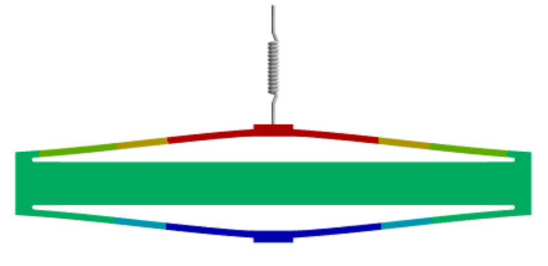 Fig. 8