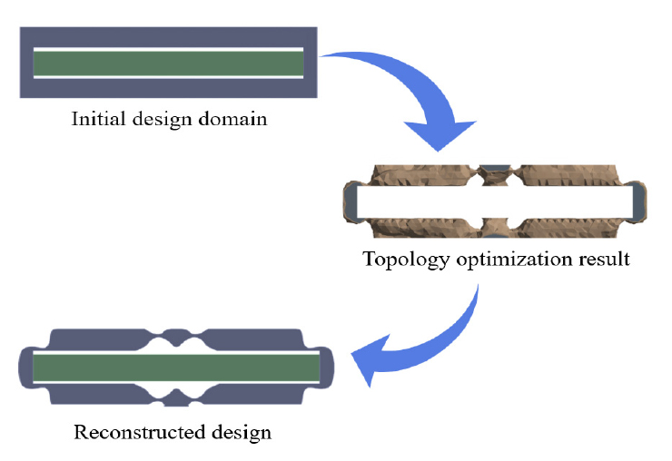 Fig. 10